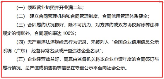 2019以后做守合同重信用，不满足这5点，就不要申报了！