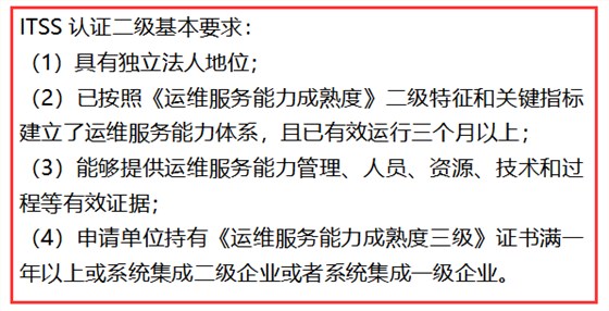 ITSS认证二级4个基本条件，不满足不能申报！