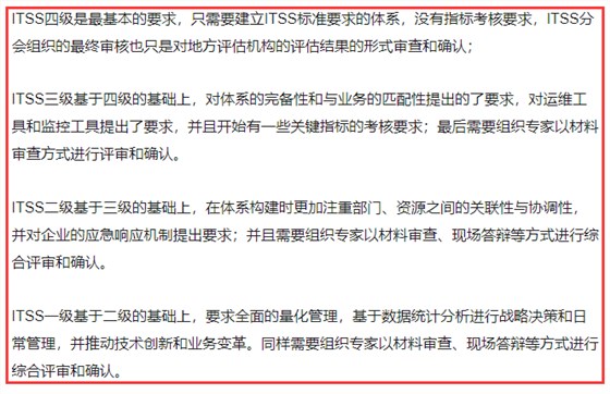 认证老师来分享ITSS认证各级之间的4个主要差别