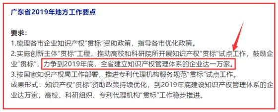 知识产权贯标企业数量未达标，年底需达1万家，你还有机会！