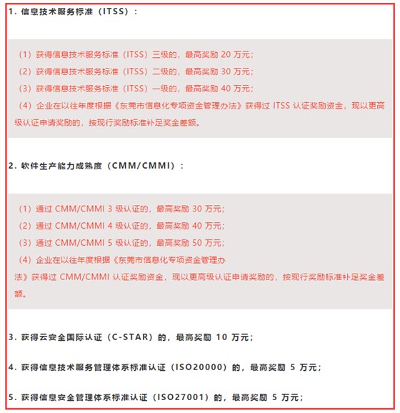 一图知悉东莞ITSS、CMMI、ISO认证补贴详情，卓航老师分享