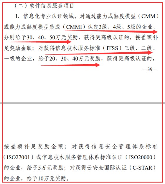 东莞CMMI及ITSS认证补贴高达50万，有效至2022年底！