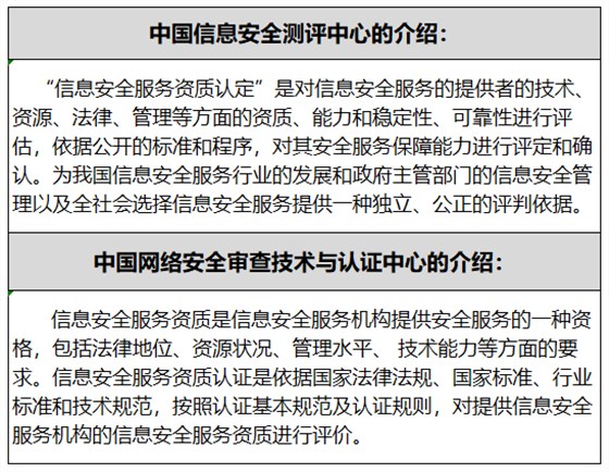 测评中心的信息安全服务资质与网络审查中心的区别