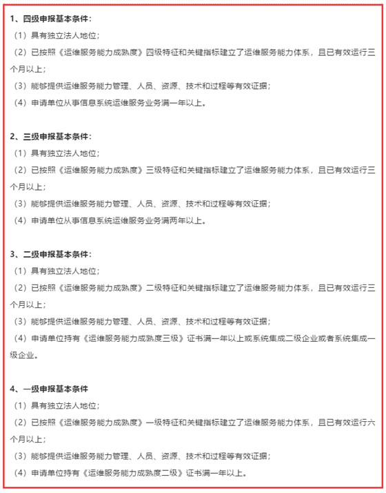 资讯先知！广州2020年ITSS认证条件