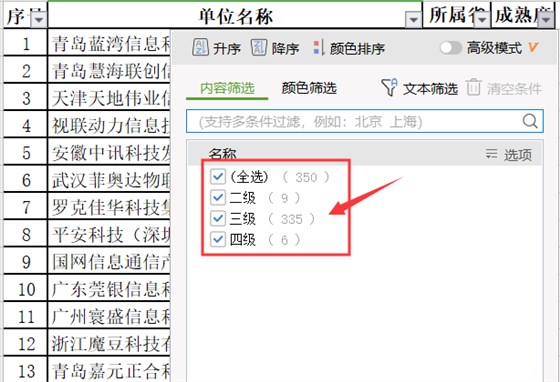 11月份公示的ITSS认证企业名单，您企业在里面吗？