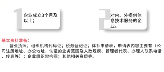 资质回顾6，ISO20000申报需要这些基础资料，你有吗？