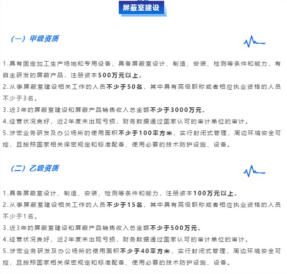 涉密资质【屏蔽室建设】申报需满足这几个要求！