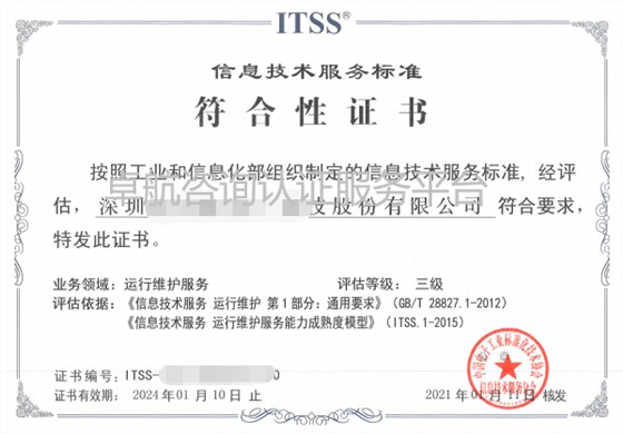 ITSS3级证书分享！