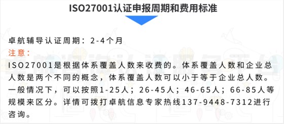 图解卓航ISO27001认证申报周期!