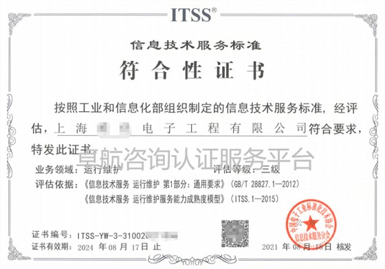 上海ITSS3申报条件、证书分享！