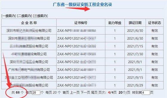 广东省一级获证安防工程企业达68家！