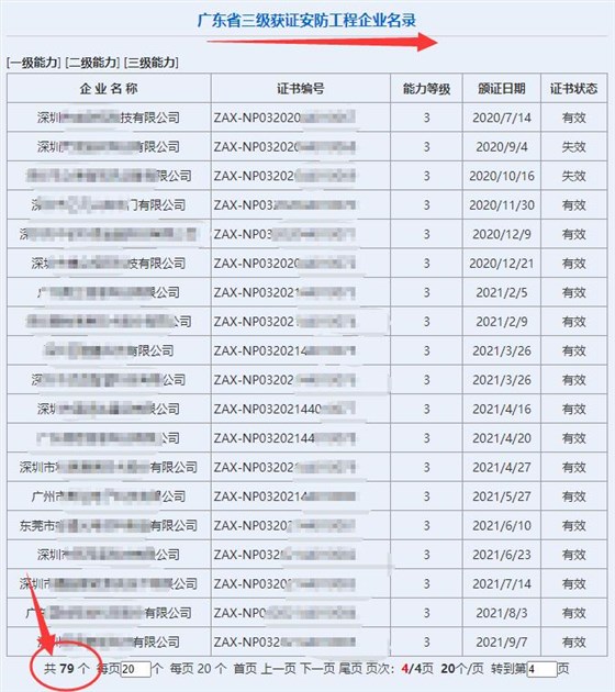 广东省三级获证安防工程企业达79家！