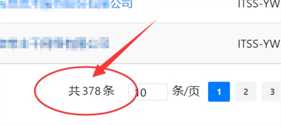 广东省ITSS认证获证企业才300多家？不可思议！