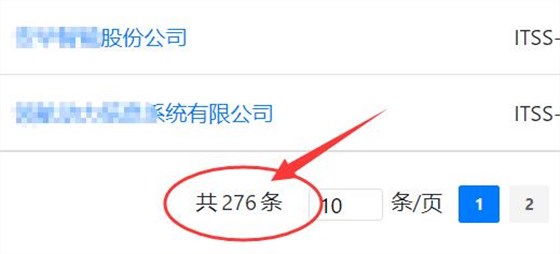 湖北ITSS认证获证企业有多少家？你知道吗？