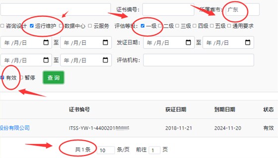 广东ITSS运行维护一级证书有效企业竟这么少！
