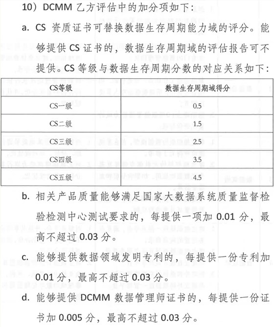 DCMM乙方评估中的加分项