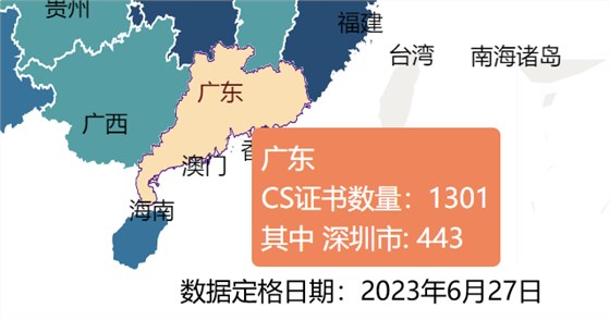 深圳CS证书数量443