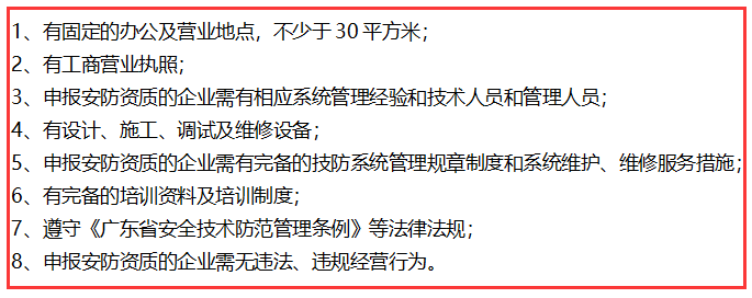 在深圳不满足这8个条件，就不要做安防资质认证了！卓航提醒！