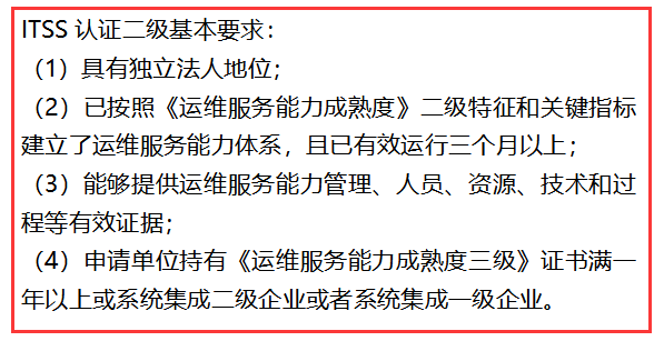 ITSS认证二级4个基本条件，不满足不能申报！
