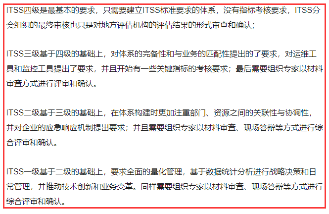 认证老师来分享ITSS认证各级之间的4个主要差别