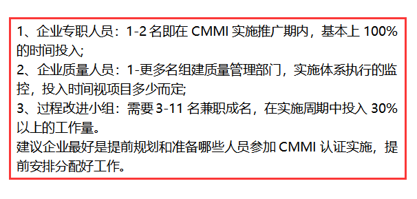 深圳企业CMMI认证过程中这3类人员必须参与！卓航提醒！