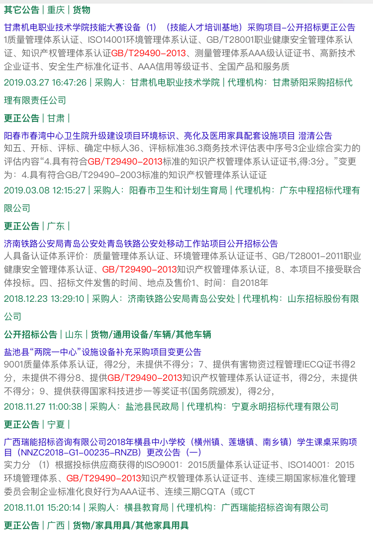 知识产权贯标逆袭？今天你不理，明天你“高攀不起”