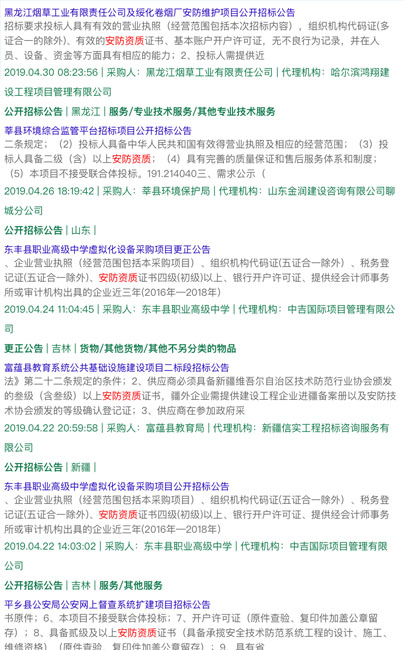 做安防资质认证能接怎样的项目？有作用吗？能中标吗？