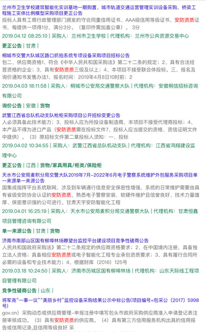 做安防资质认证能接怎样的项目？有作用吗？能中标吗？