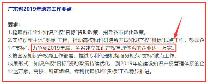知识产权贯标企业数量未达标，年底需达1万家，你还有机会！