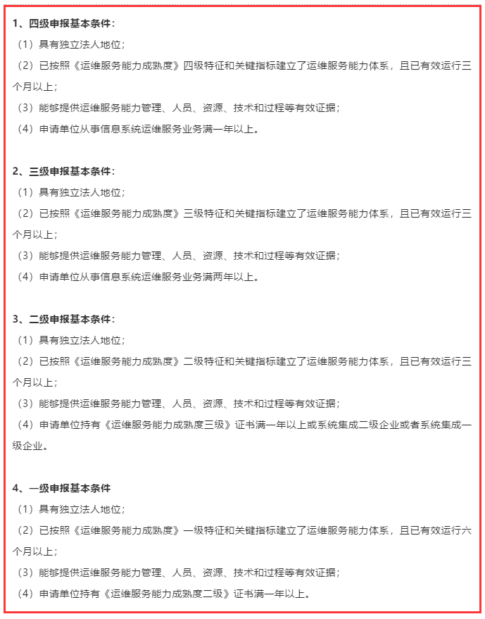 资讯先知！广州2020年ITSS认证条件