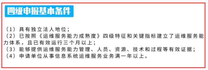 企业成立时间比较短，适合做ITSS四级申报吗？卓航问答