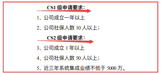 3.19 CS1CS2能力评估体系一二级申报条件