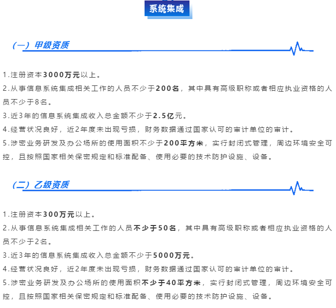 涉密资质申报基础条件大全之【系统集成】业务类型