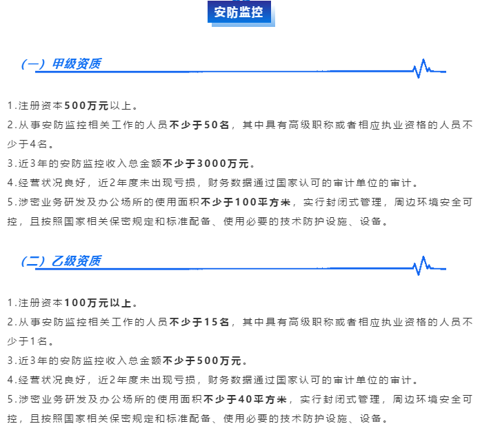 涉密资质之【安防监控】资质甲乙级申报要求！