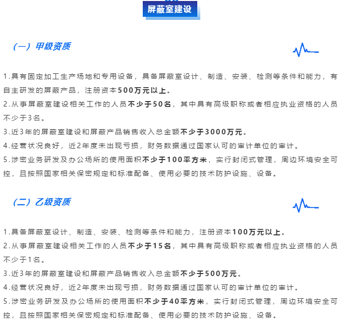 涉密资质【屏蔽室建设】申报需满足这几个要求！