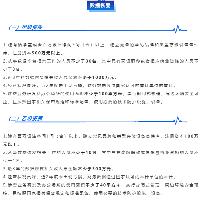 涉密资质【数据恢复】认证申报乙级资质需满足这5个要求！