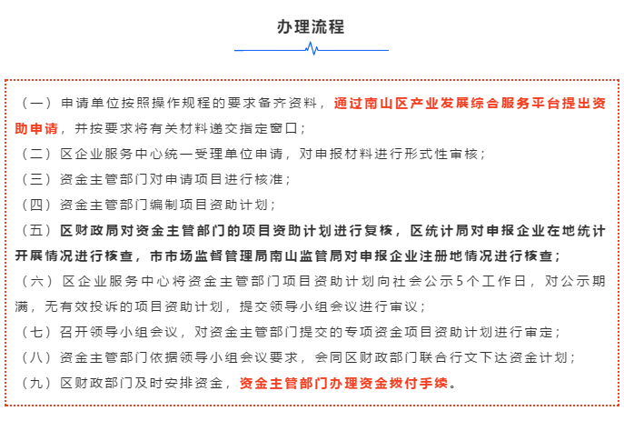 一图掌握南山两化资助补贴9大申报办理流程！卓航分享