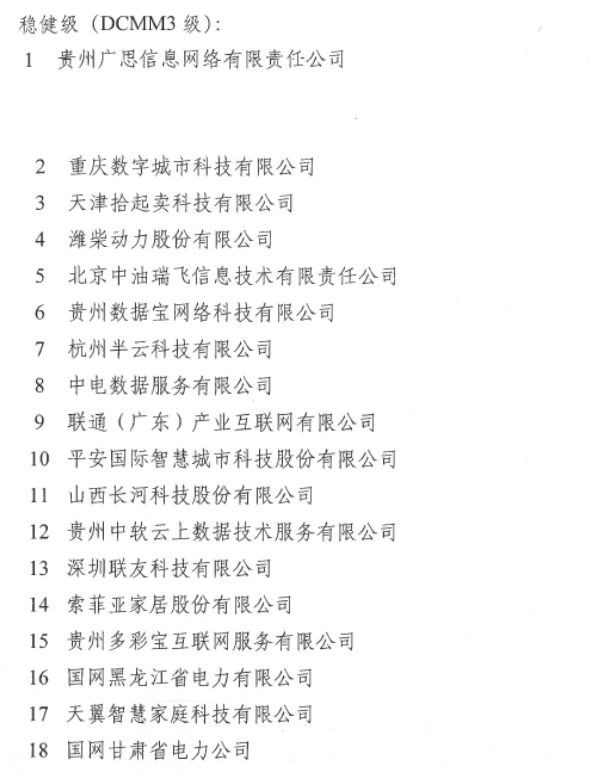 DCMM评估试点单位名单公示-2