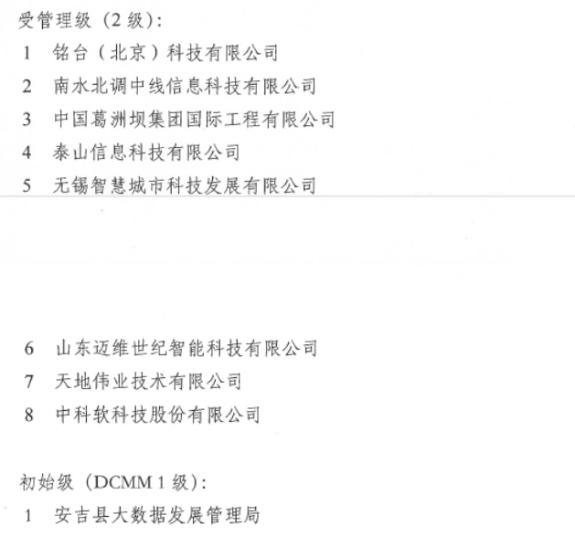 DCMM评估试点单位名单公示-3