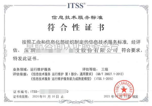 ITSS3级证书分享！