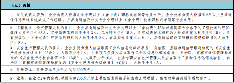 一图掌握通信集成丙级申报5大申报要求！