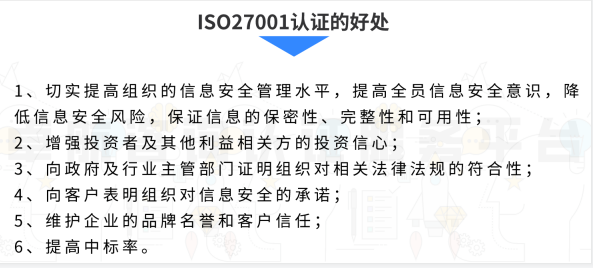 图解办理ISO27001有什么用？