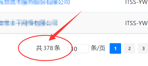 广东省ITSS认证获证企业才300多家？不可思议！