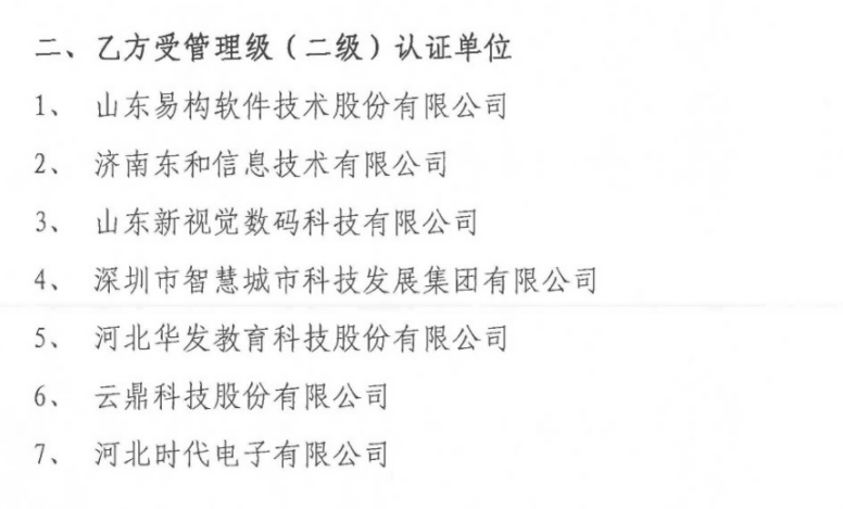 DCMM贯标等级公示3