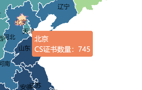 北京CS证书数量745