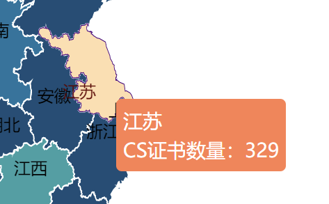 江苏CS证书数量329