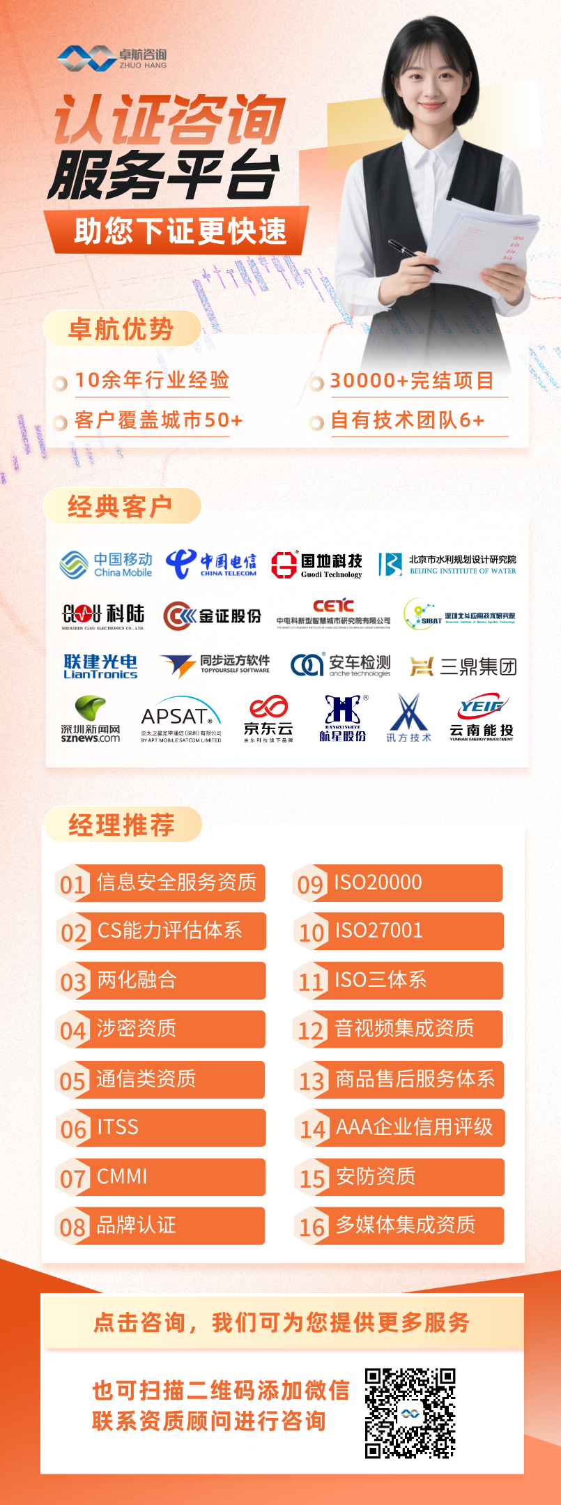 卓航咨询2025-第2版