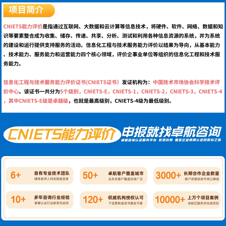 信息化工程与技术服务能力评价CNIETS证书1