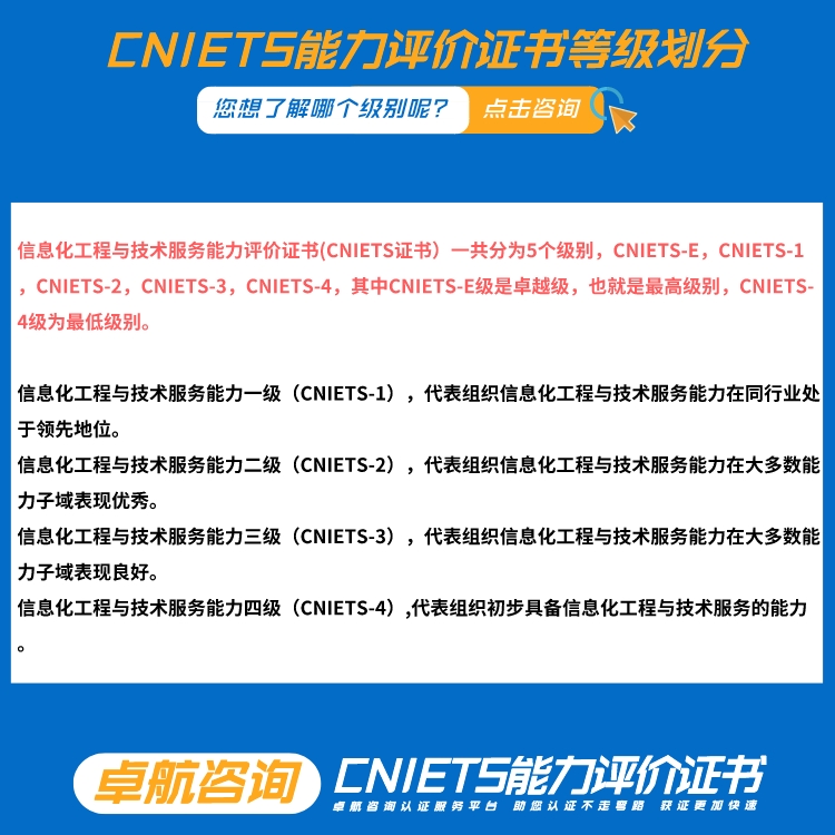 信息化工程与技术服务能力评价CNIETS证书3